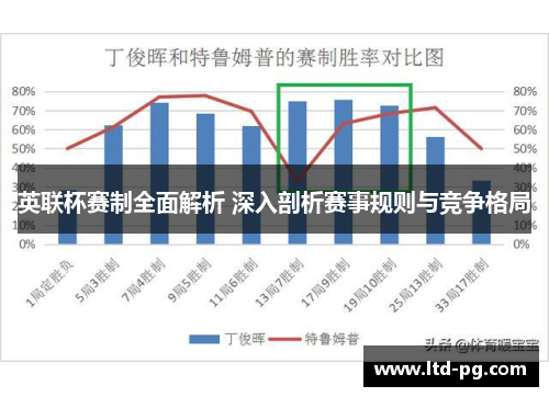 英联杯赛制全面解析 深入剖析赛事规则与竞争格局
