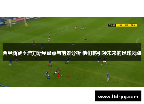 西甲新赛季潜力新星盘点与前景分析 他们将引领未来的足球风潮 西甲新赛季潜力新星盘点与前景分析 他们将引领未来的足球风潮