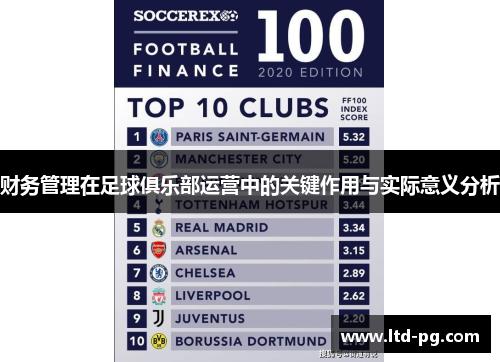 财务管理在足球俱乐部运营中的关键作用与实际意义分析