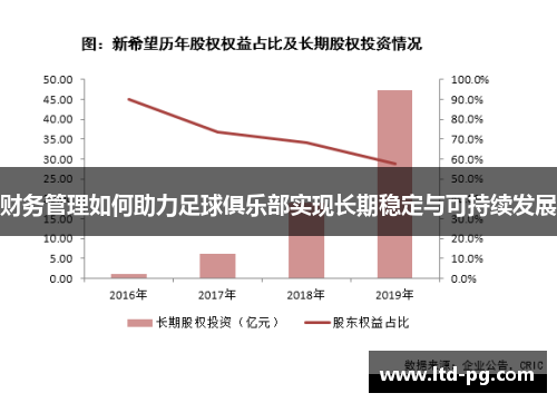 财务管理如何助力足球俱乐部实现长期稳定与可持续发展