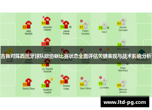 吉鲁对阵西班牙球队欧协联比赛状态全面评估关键表现与战术影响分析 吉鲁对阵西班牙球队欧协联比赛状态全面评估关键表现与战术影响分析